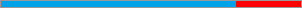 78.378378378378%